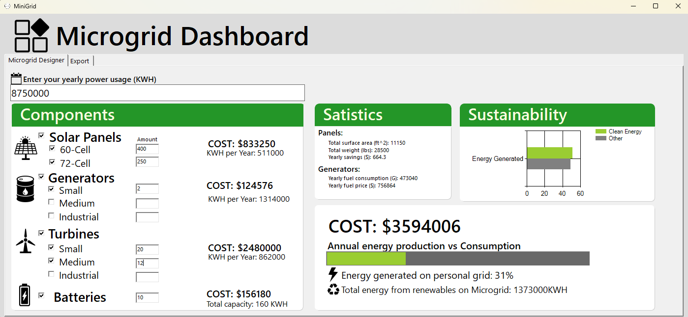 Full Width Project